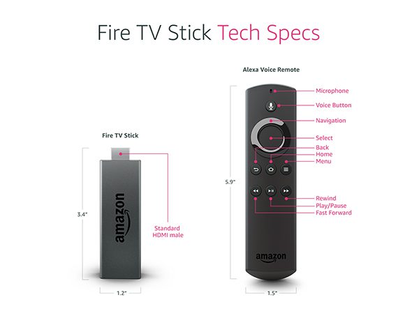 Sync A Firestick Remote